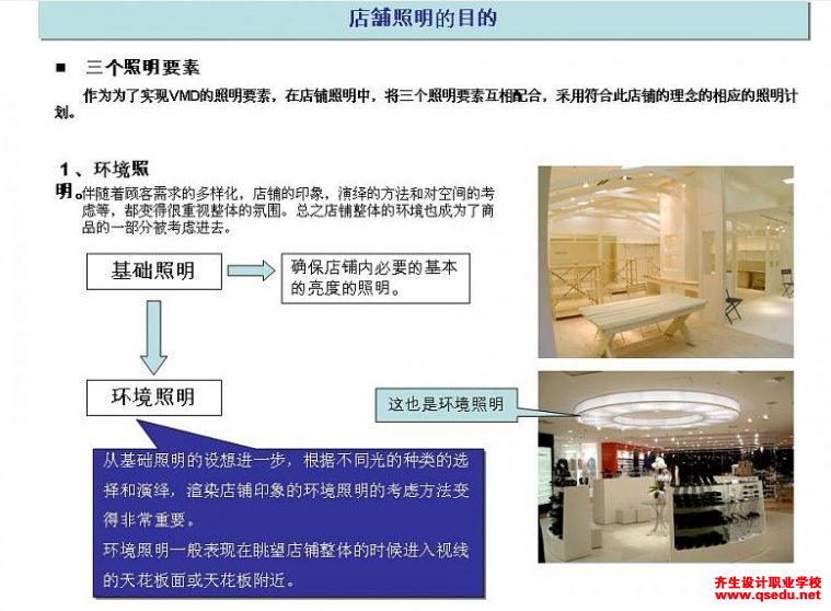 3Dmax商业空间照明如何设置？