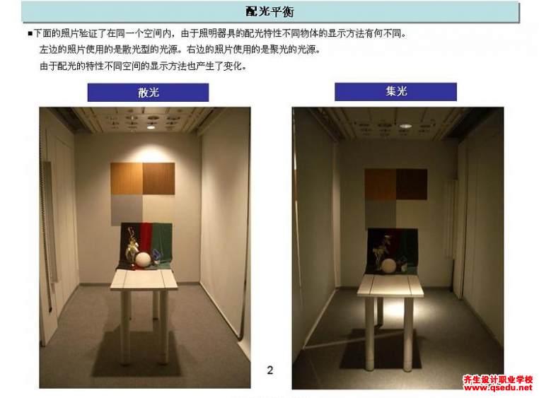 3Dmax商业空间照明如何设置？