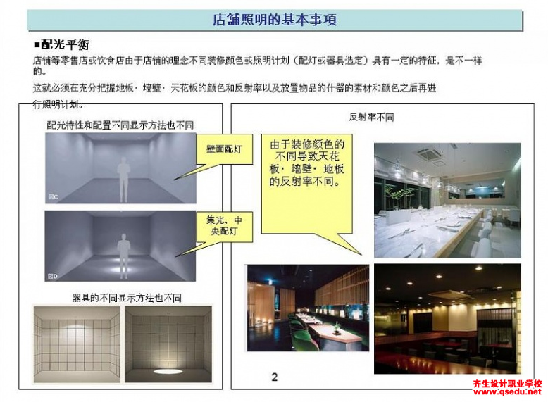 3Dmax商业空间照明如何设置？